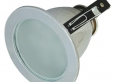 Led Armatür
